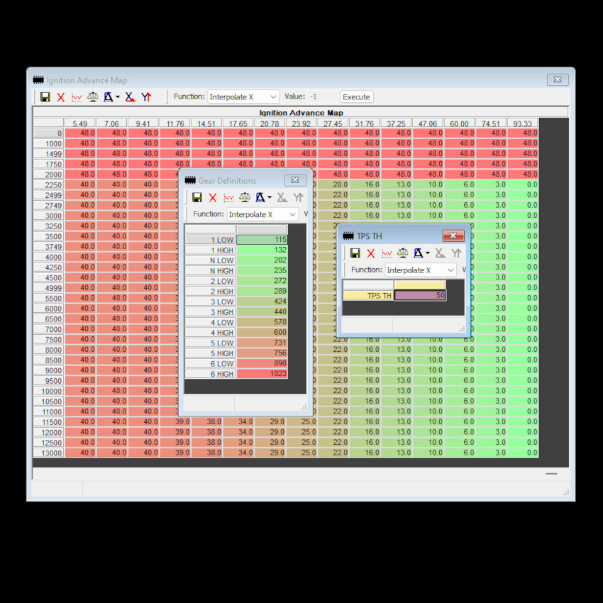 Custom qs configuration